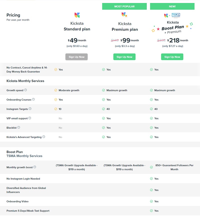 Kicksta Pricing