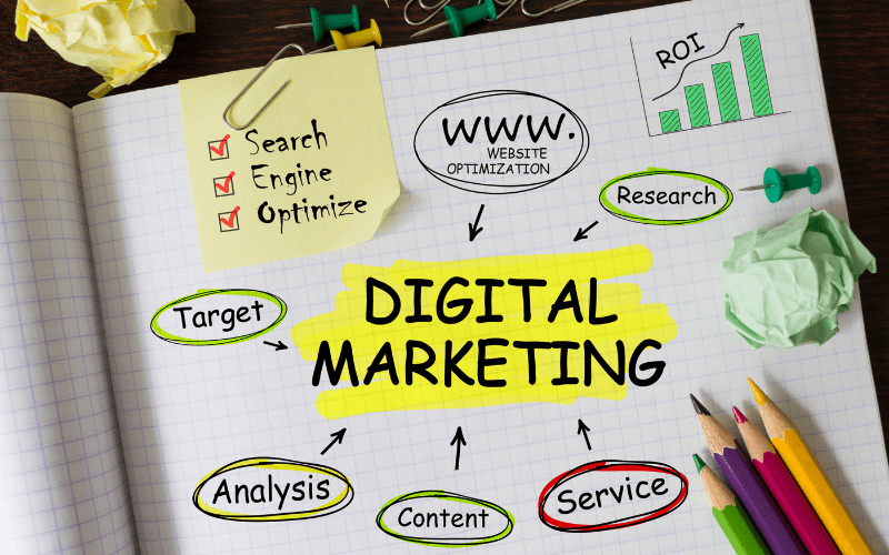 Digital Marketing Vast