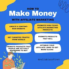 make money by affiliate marketing