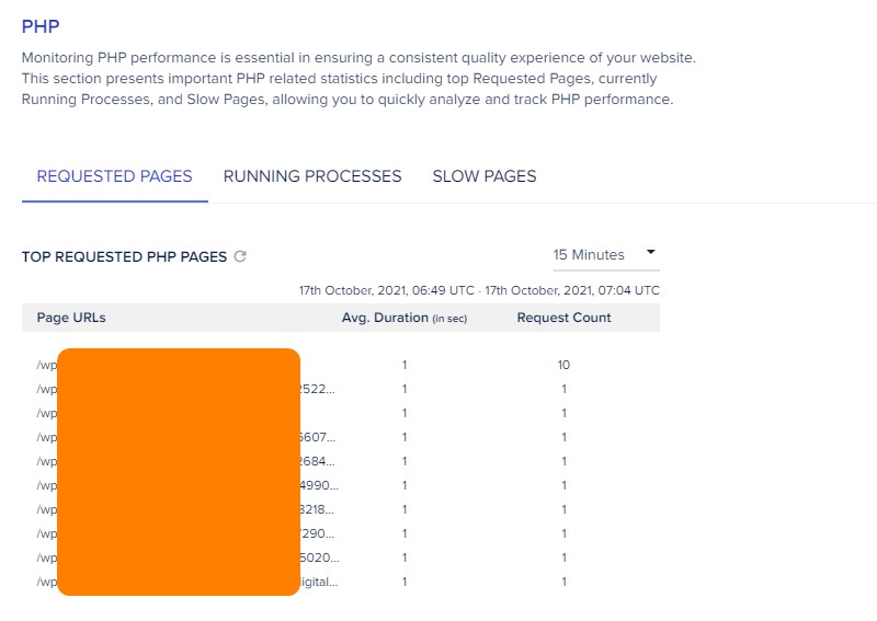 Cloudways Application Monitoring PHP