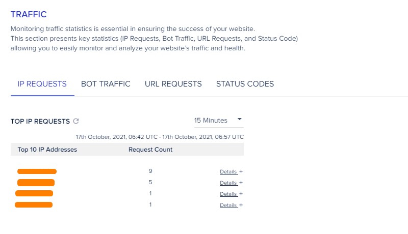 Cloudways Application Monitoring