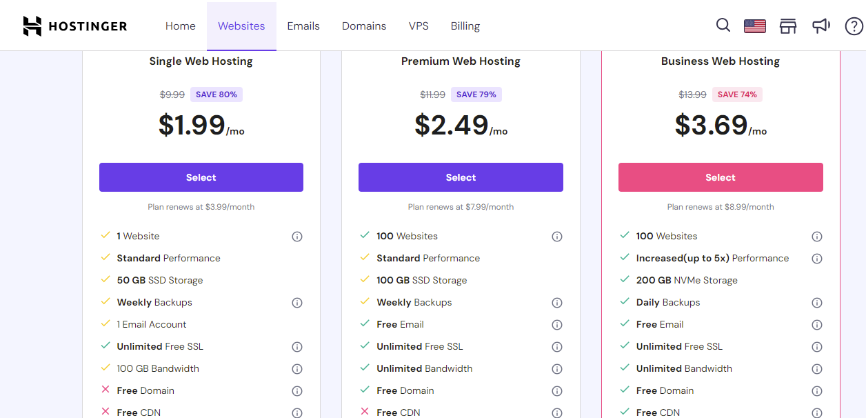 Wix Vs Hostinger: Unveiling the Top Website Choice!